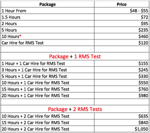 2016 Price update