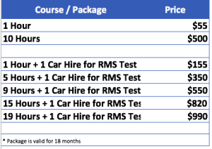 Feb2017 Price